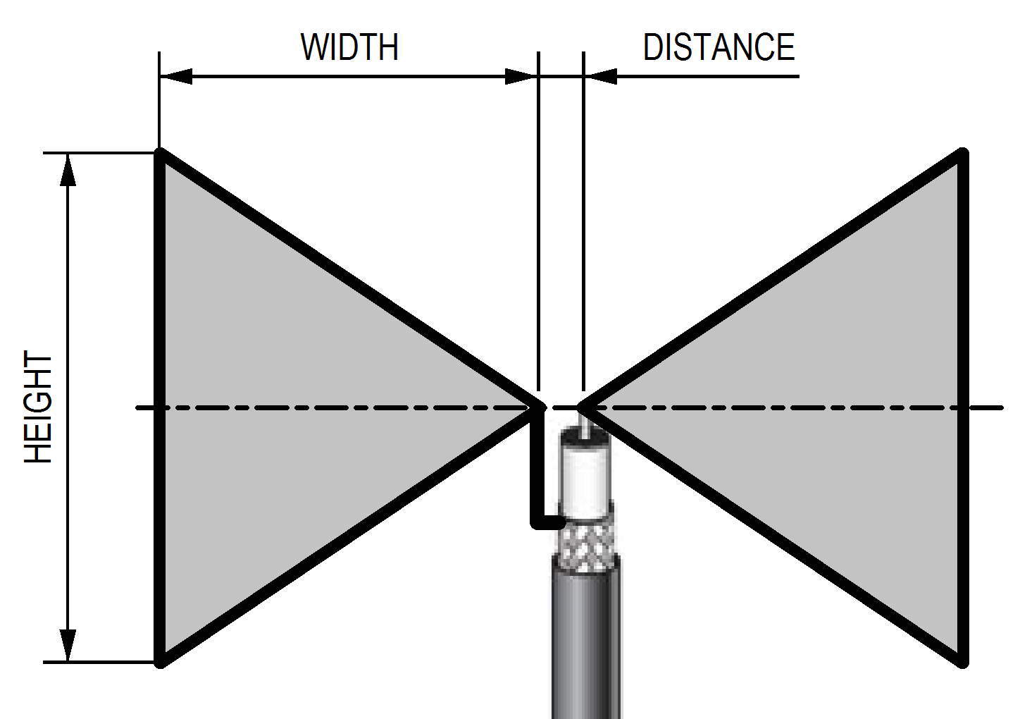 Butterfly • Bowtie Antenna