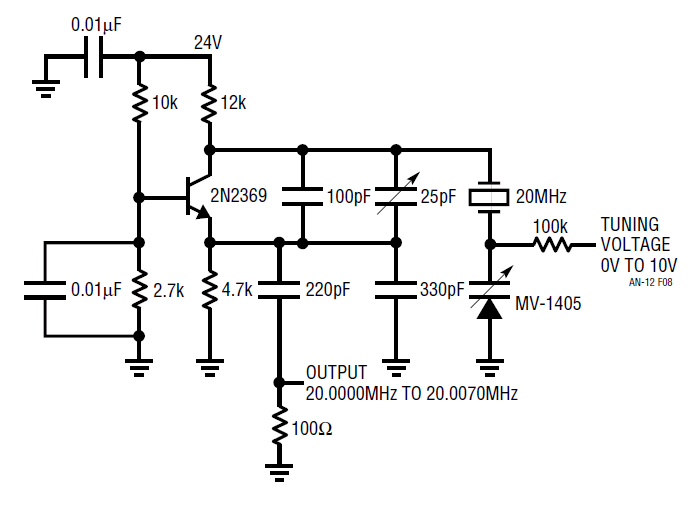 Voltage Controlled Crystal Oscillator (VCXO)