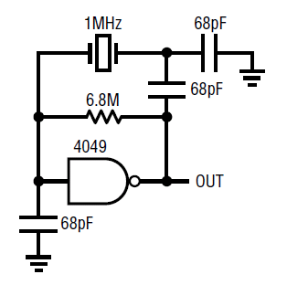 4049 XTAL Oscillator 1 MHz