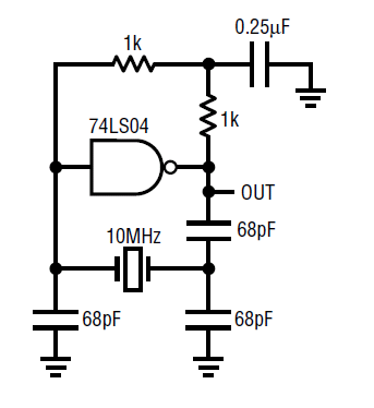 74LS04 XTAL Oscillator 10 MHz