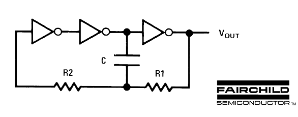 RC HCT Oscillator