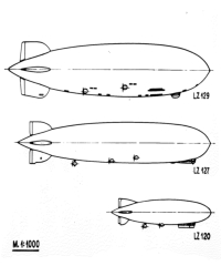 LZ 129 in Bau