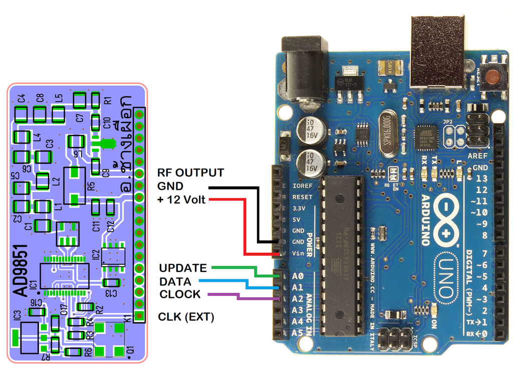 Connecting the AD9851 to an Arduino UNO (Version 1.0)
