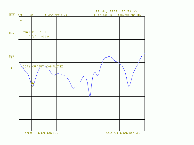 RFPD3580