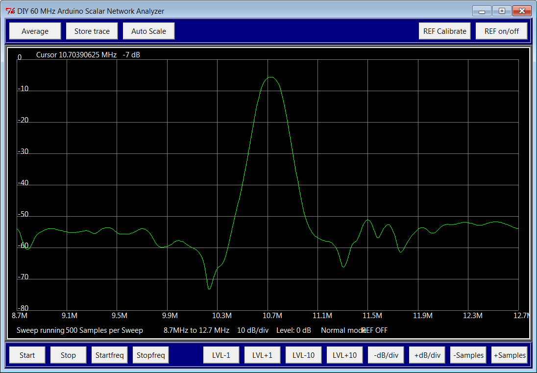 10.7 Mhz Ceramic Filter, S21