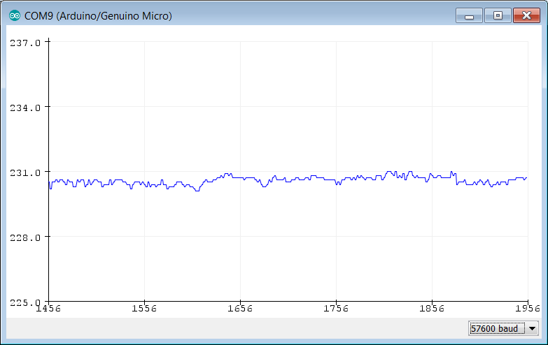 Arduino reads UT803