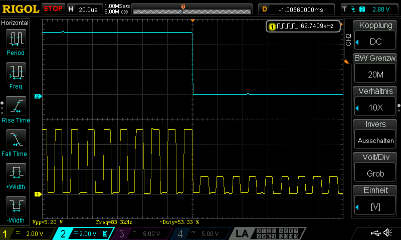 DCF-77 Signal Generator