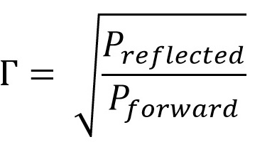 Reflection Coefficient