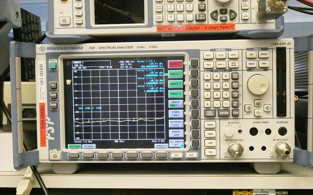 Measure the Noise Floor of Your Spectrum Analyzer