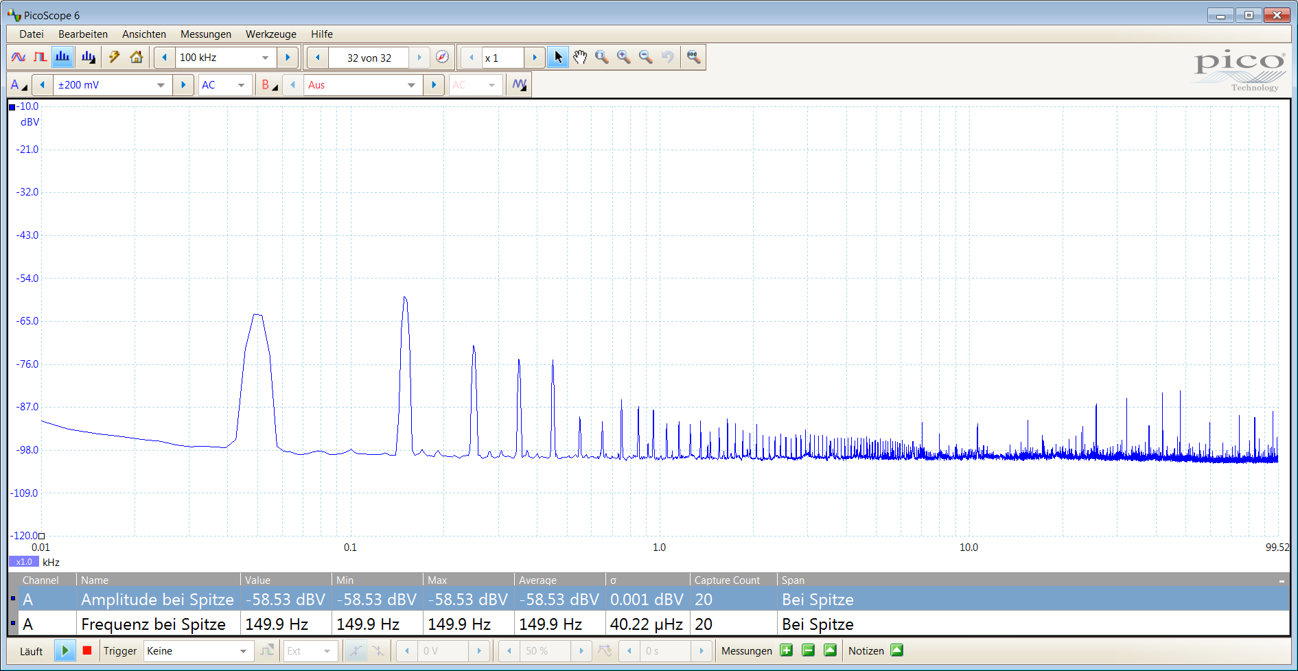 Straton 3240.2<