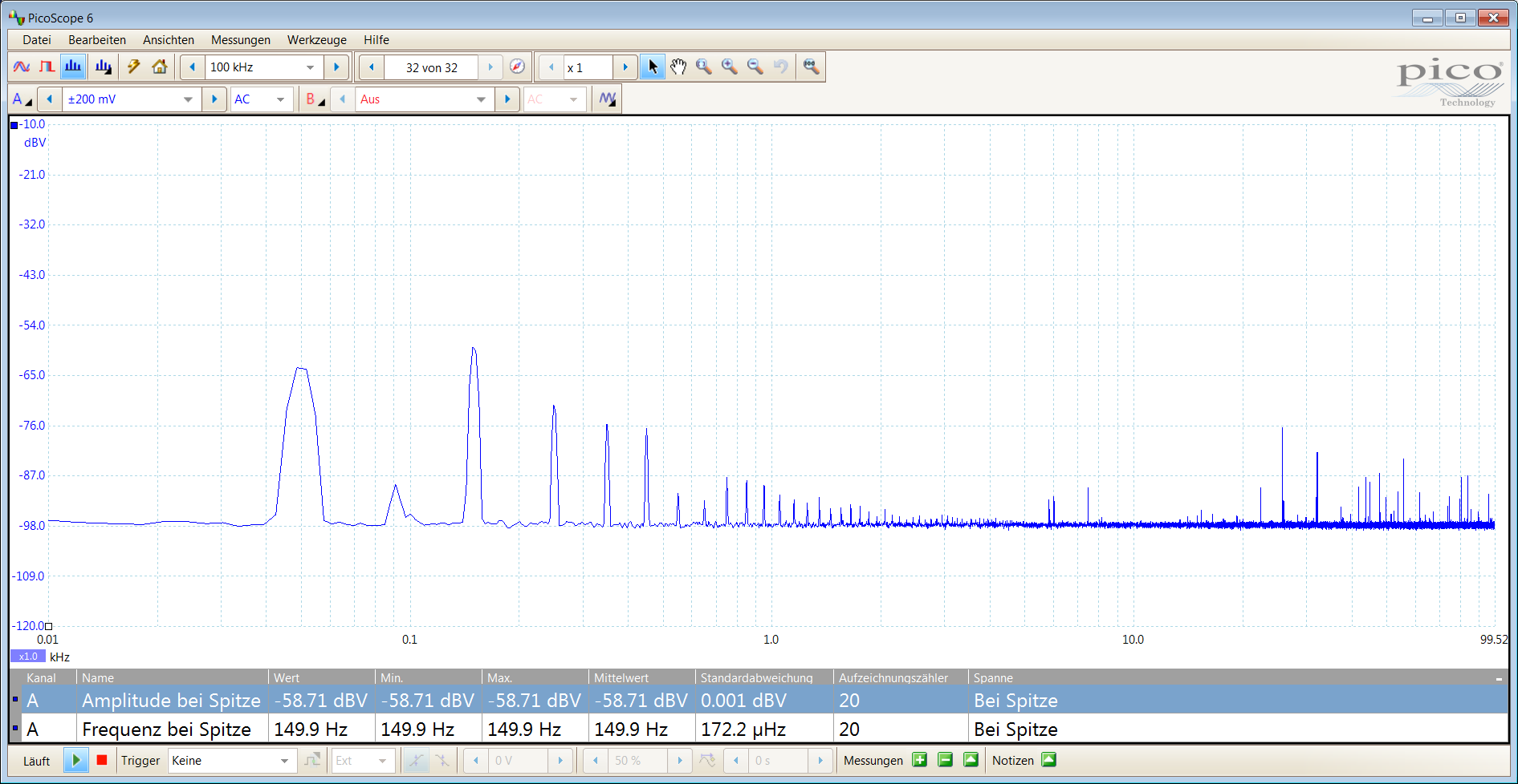 VOLTCRAFT VLP2430<