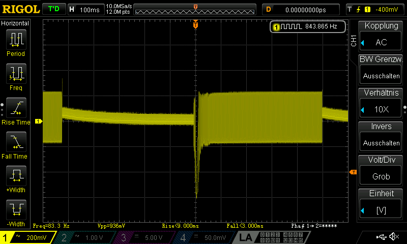 PETH-1074 Step Response