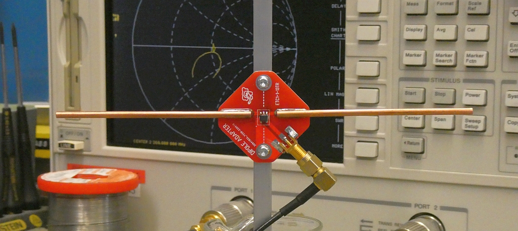 Dipole Adapter in Action