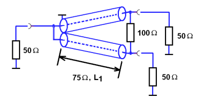 Coaxial Power Split