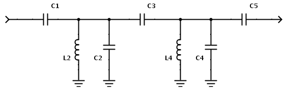 Direct Coupled Resonator Bandpass