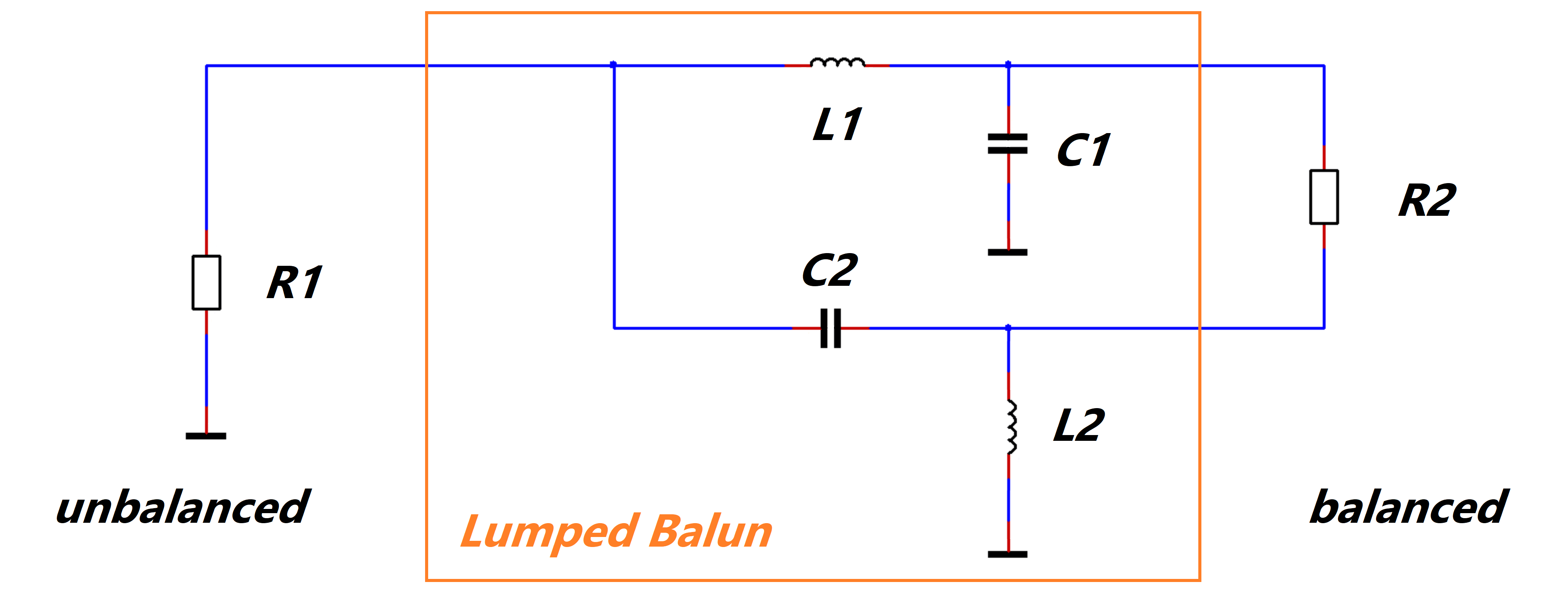 Lumped Element Balun