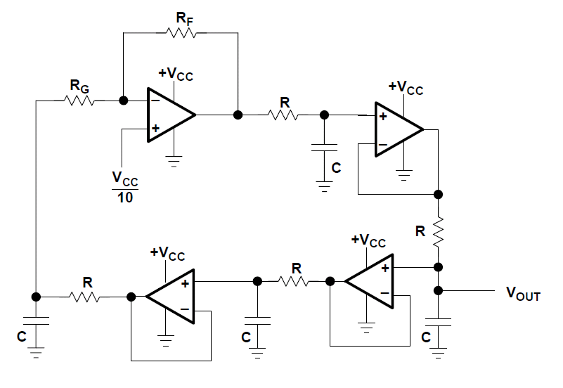 Bubba Oscillator