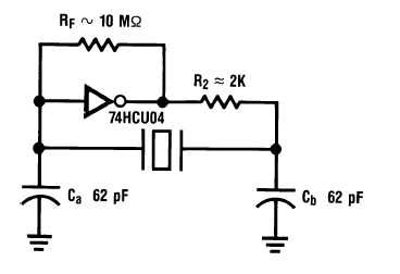 Typical Gate Oscillator