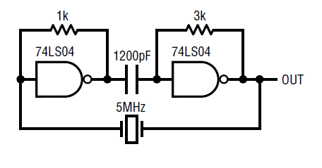 74LS04 XTAL Oscillator 5 MHz