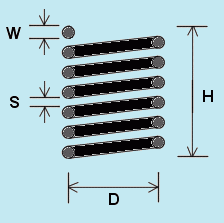 Air Core Coil