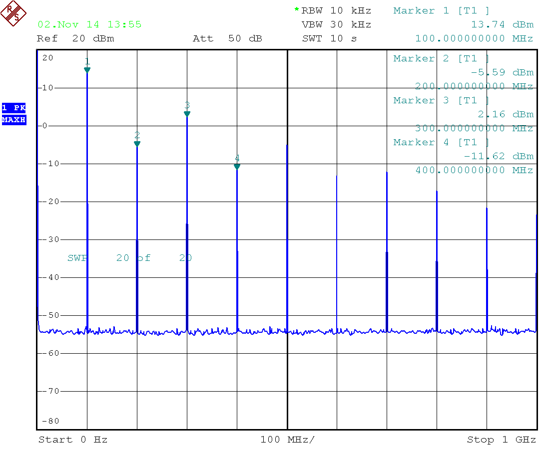 100 MHz crystal oscillator
