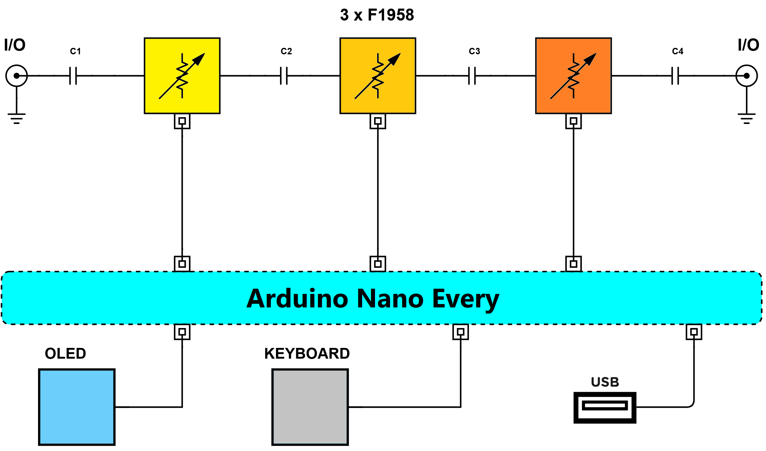 Arduino Project Attamod (Block Diagram)