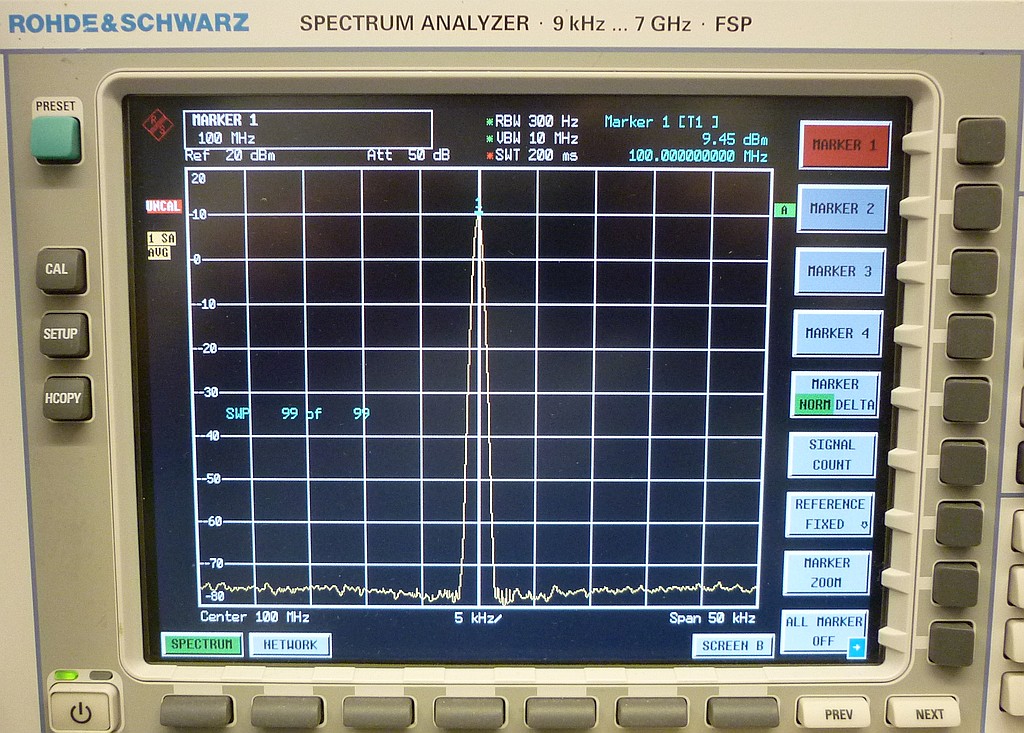 100 MHz