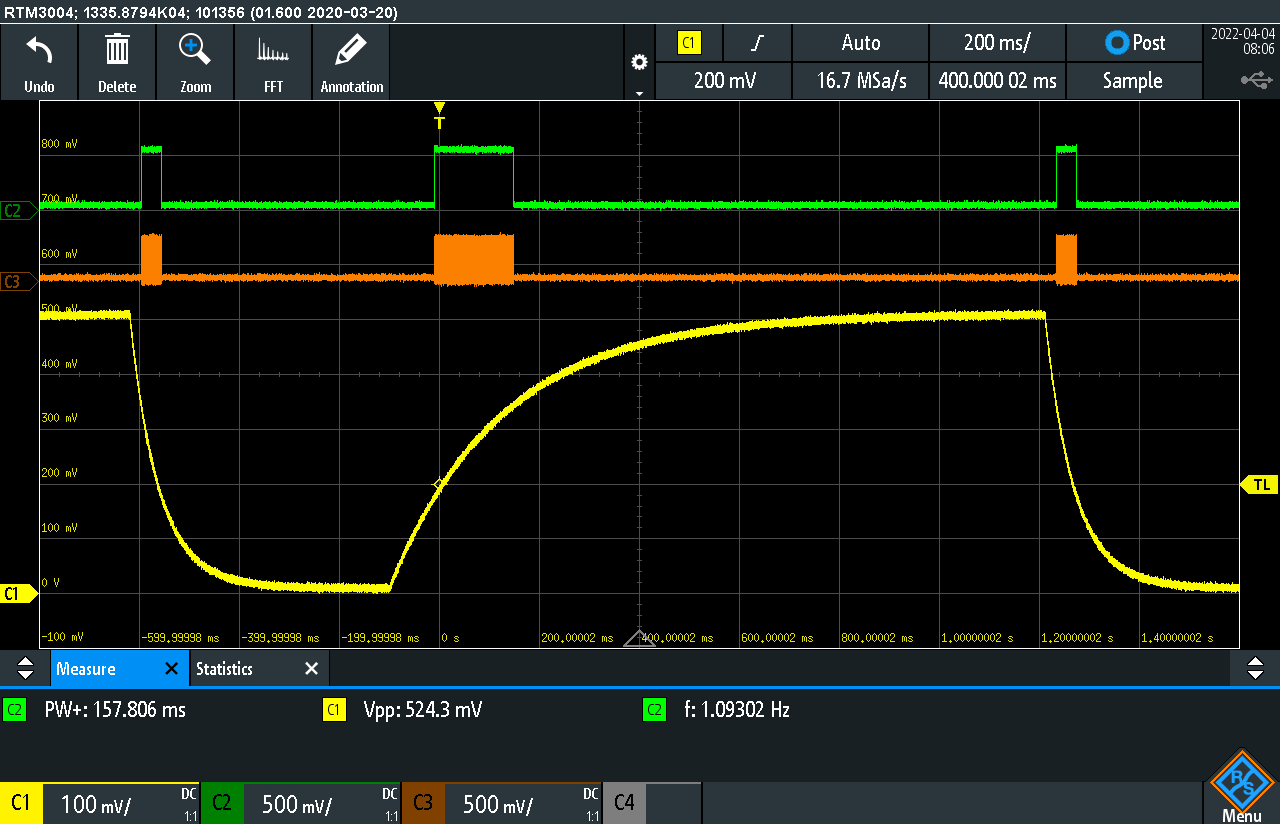 Arduino IPAmod2022
