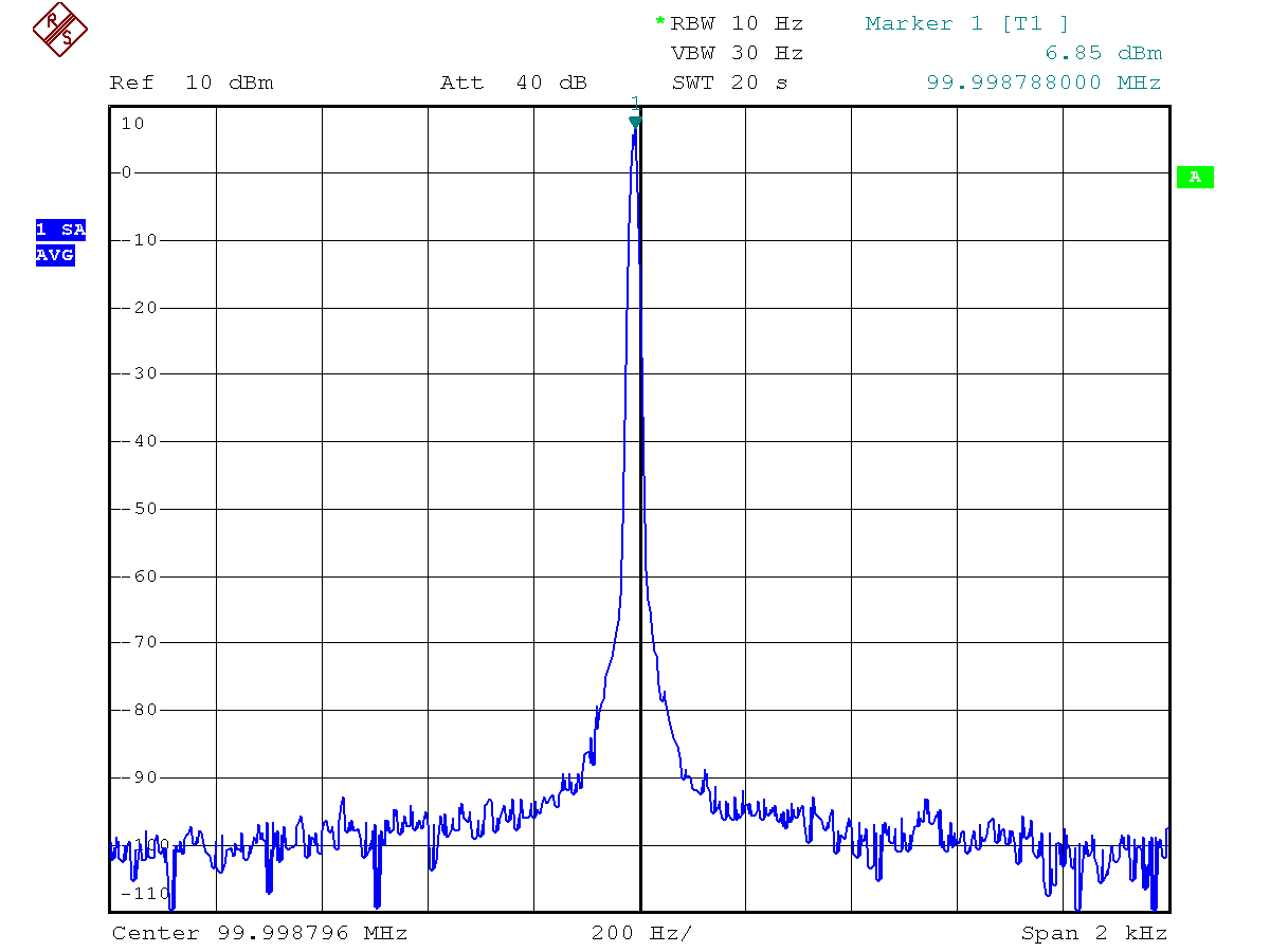 LMK61E2 spectrum