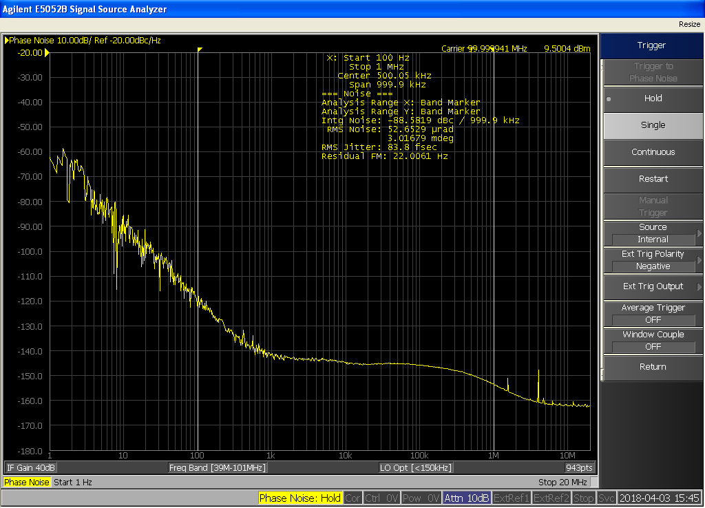 LMK61E2 Phase Noise