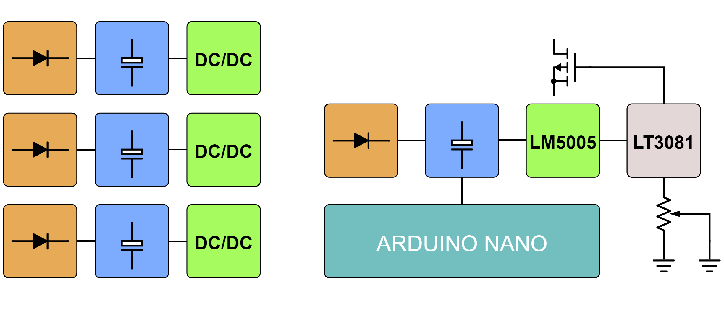 Arduino Project PETH-8093 (Block Diagram)